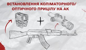 Установка коллиматорного/оптического прицела на АК. 4 наиболее популярных варианта