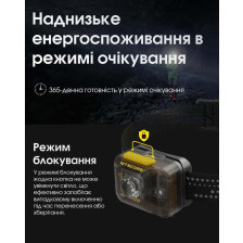 Ліхтар налобний Nitecore HA13 фото 16