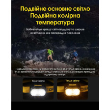 Ліхтар Nitecore UT27 чорний фото 22
