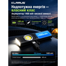 Ультратонкий EDC-ліхтар із трьома джерелами світла Klarus E5 Ultra Green фото 15