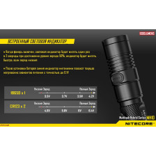 Фонарь Nitecore MH10 фото 6