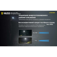 Ліхтар налобний Nitecore NU33 фото 20