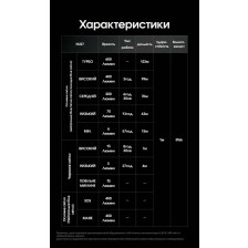 Ліхтар налобний Nitecore NU27 MCT чорний фото 23