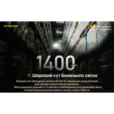 Ліхтар налобний Nitecore HC68 фото 12