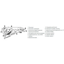 Мультитул Leatherman Crunch (68010181N) фото 8