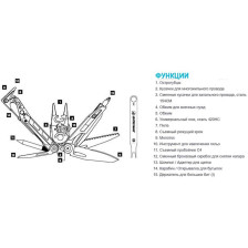 Мультитул Leatherman MUT EOD Black (850032N) фото 2