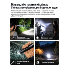 Ручной фонарь Klarus XT2CR PRO – 2025 2300 лм/4000 mAh. Black фото 21