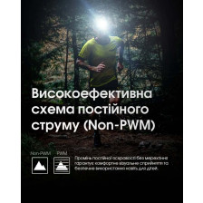 Ліхтар налобний Nitecore HA13 фото 9
