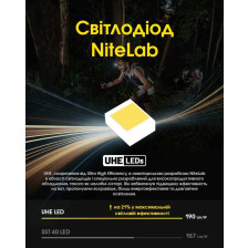 Ліхтар Nitecore UT27 чорний фото 21