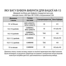 Буфер віддачі X-GUN H-2 для AR-15 Carbine (вага - 131 г) фото 2