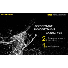 Ліхтар Nitecore HM01 фото 15