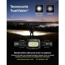 Ліхтар налобний Nitecore NU30 2024 фото 21