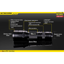Ліхтар Nitecore P20 фото 21