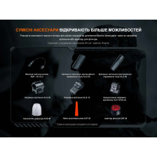 Ліхтар ручний Fenix TK11R фото 17
