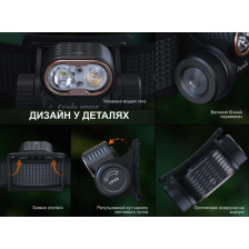 Фонарь налобный Fenix HM55R фото 14