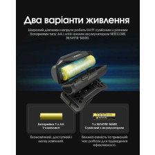 Ліхтар налобний Nitecore HA11 UHE фото 12