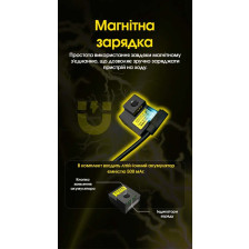 Ліхтар пістолетний Nitecore NPL27 фото 8