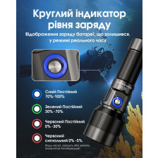 Ліхтар підводний Nitecore DL30 фото 17
