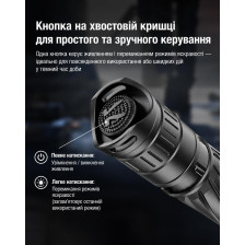 Ручной фонарь Klarus P2 1000lm/1800 mAh. Black фото 10