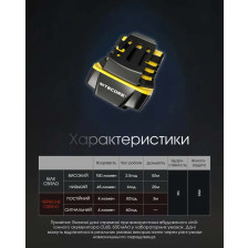 Ліхтар на кепку Nitecore NU11 фото 12
