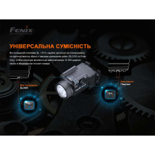 Фонарь пистолетный Fenix GL22 фото 8