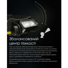 Ліхтар налобний Nitecore NU43 фото 14