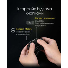 Ліхтар налобний Nitecore NU43 фото 12