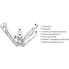 Мультитул Leatherman Skeletool CX Nightshade (833127) фото 10