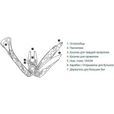 Мультитул Leatherman Skeletool Coyote (832207) фото 9