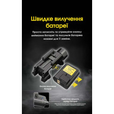 Ліхтар пістолетний Nitecore NPL35 фото 8