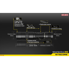 Фонарь Nitecore MH10 фото 27