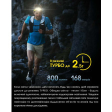 Ліхтар Nitecore UT27 чорний фото 25