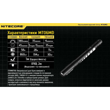 Ліхтар діагностичний Nitecore MT06MD фото 17