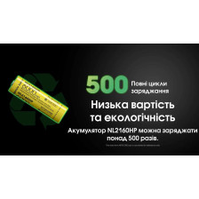 Акумулятор літієвий Nitecore NL2160HP Li-Ion 21700 (6000mAh) фото 14