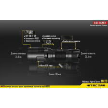 Фонарь Nitecore MH20 фото 12