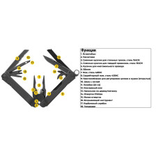Мультитул Leatherman Super Tool 300M Black (832758) фото 9
