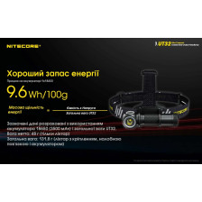Ліхтар налобний Nitecore UT32 фото 11