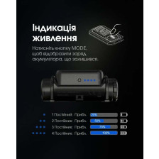 Ліхтар налобний Nitecore NU40 фото 18