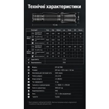 Ручной фонарь Klarus XT11GT Pro 3300 лм/4000 mAh. Black фото 19