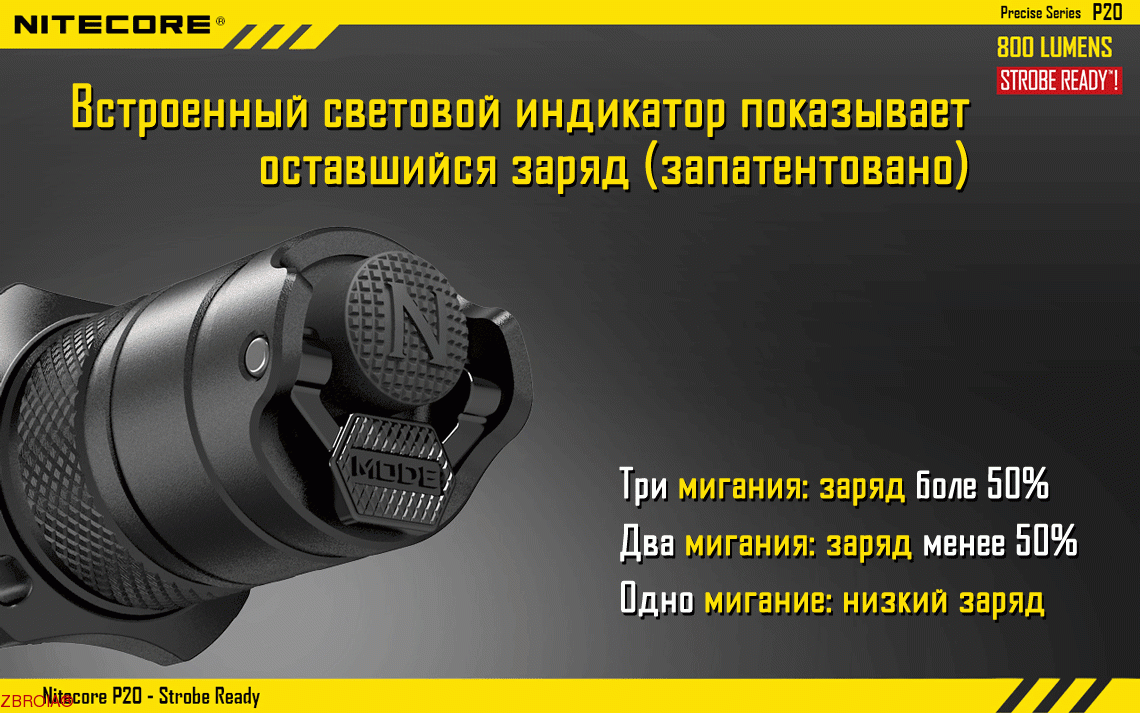 Ліхтар Nitecore P20 фото 16