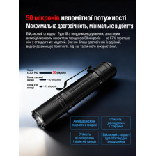 Ручной фонарь Klarus XT2CR PRO – 2025 2300 лм/4000 mAh. Black фото 13