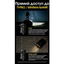 Ліхтар наключний Nitecore TINI 3 MCT сірий фото 15