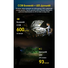 Ліхтар універс з магнітним кріпленням Nitecore NWL20 фото 8
