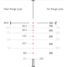 Приціл Hawke Vantage 30 WA 4-16х50.17HMR 16x з підсвічуванням фото 3