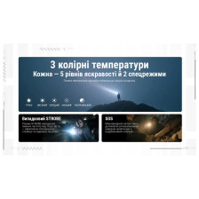 Ручной фонарь Nitecore EDC07 Tan фото 15