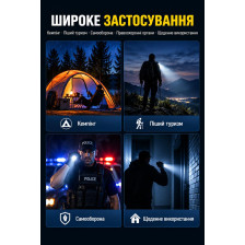 Ручной фонарь Klarus XT1C 1000 лм/850 mAh. Black фото 13