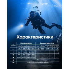 Ліхтар підводний Nitecore DL30 фото 14