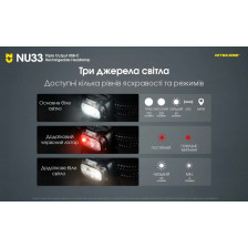 Ліхтар налобний Nitecore NU33 фото 14