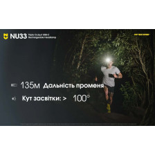 Ліхтар налобний Nitecore NU33 фото 6