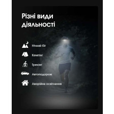 Ліхтар налобний Nitecore HA11 UHE фото 15